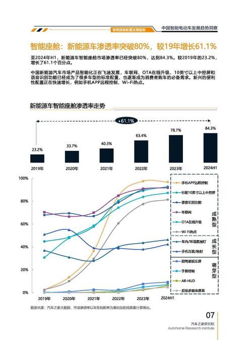 广州39起亚对未来市场的预测，名爵汽车品牌文化的传播
